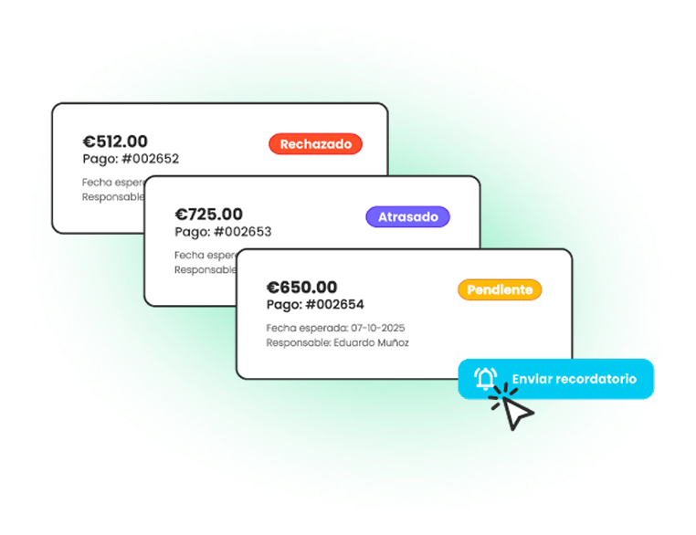 Financial tracking in real time